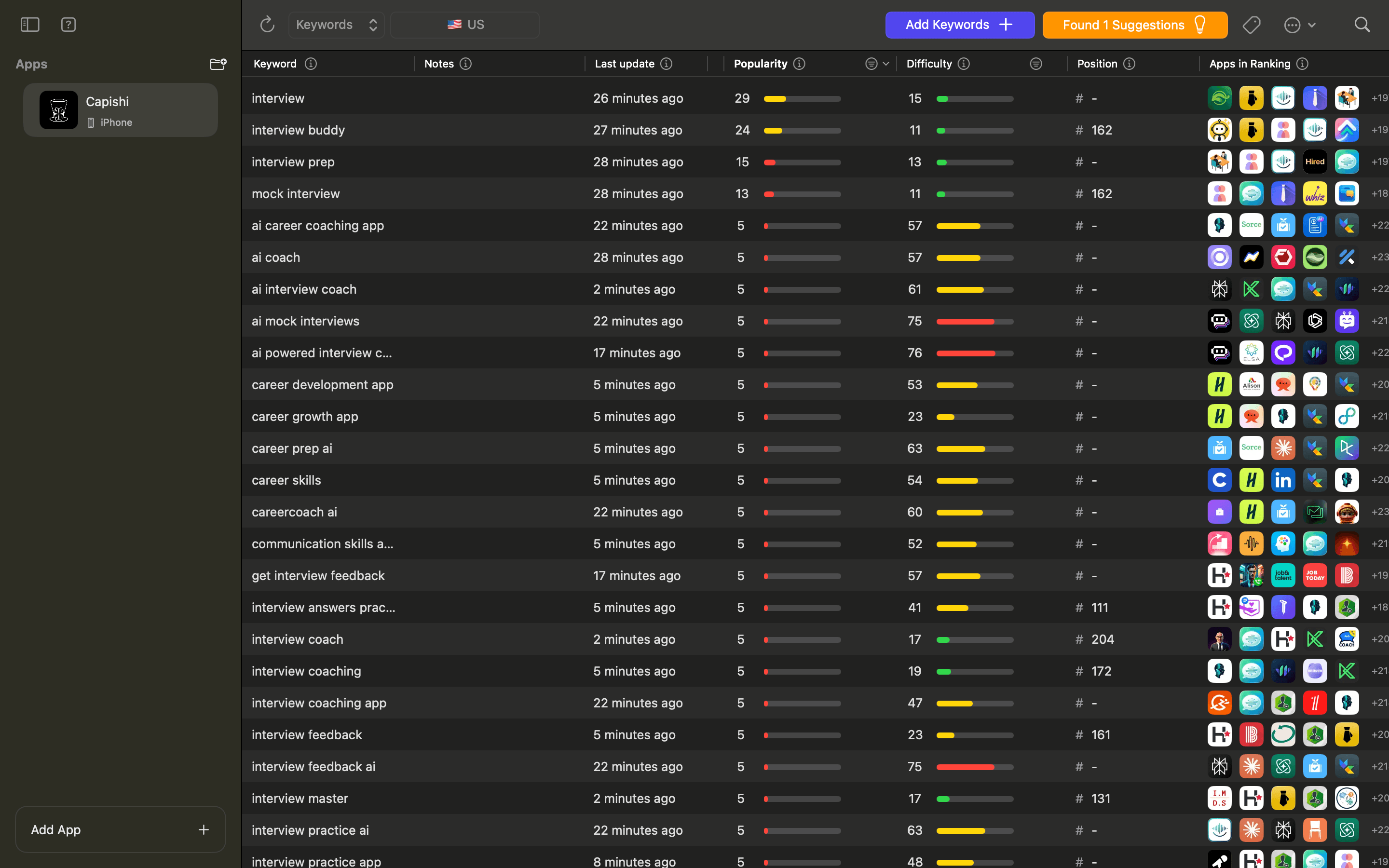 Keywords filtered and refined after decisions