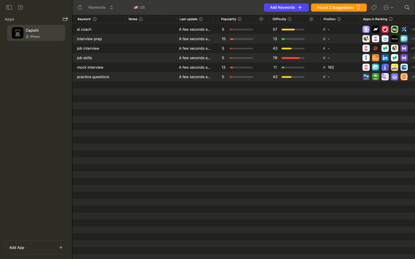 Capishi ASO keyword research in Astro - showing initial keyword list with popularity and difficulty scores for interview coaching app
