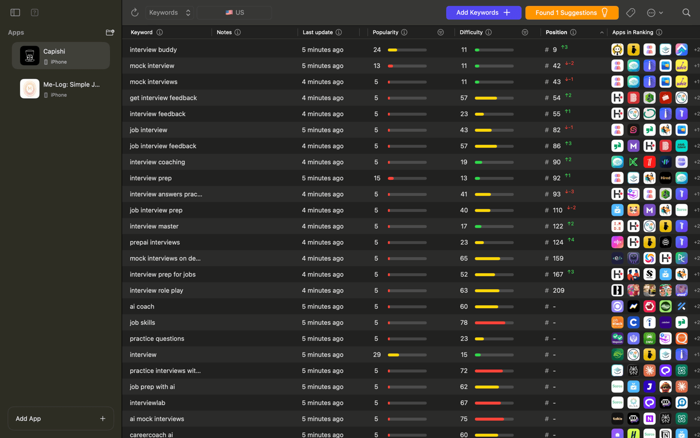 Capishi App Store ranking Day 3 - Position 9 for interview buddy keyword in Astro ASO tool